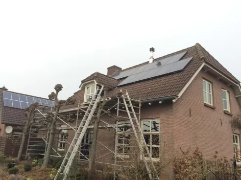 zonnepanelen Oeffelt met een verwachte opbrengst van bijna 3600 kWh