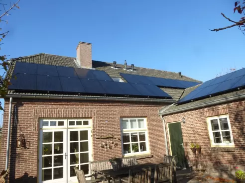 Zonnepanelen verdeeld over diverse dakvlakken